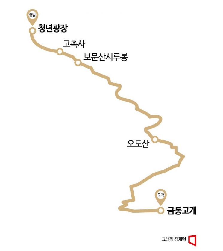 [하루만보]'대전 팔경' 보문산 녹음을 즐기자…대전 둘레산길