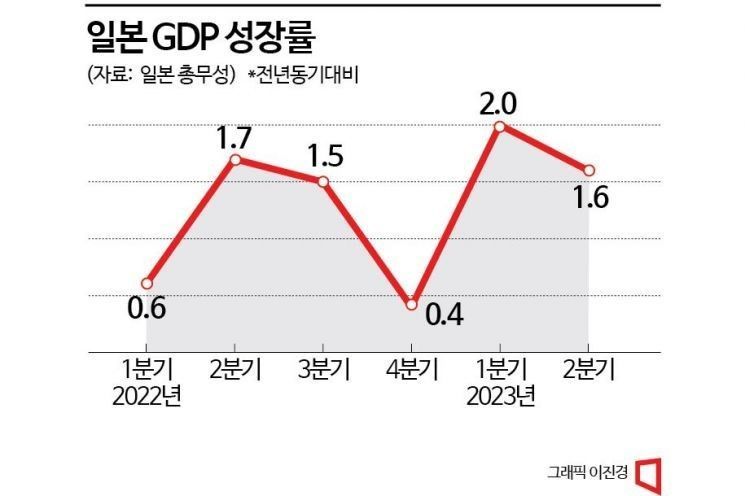 [3분 브리프]기름값이 묘하다…100달러 눈앞까지 