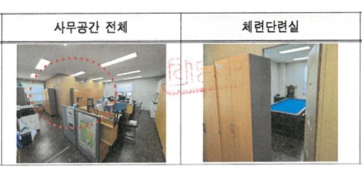 한국토지주택공사(LJH)가 제출한 체력 단련 비품 설치 현황 (제공=유경준 의원실)