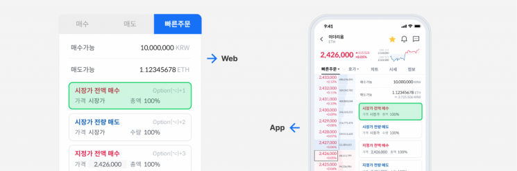 코인원, 빠른 주문·앱 호가창 주문 업데이트