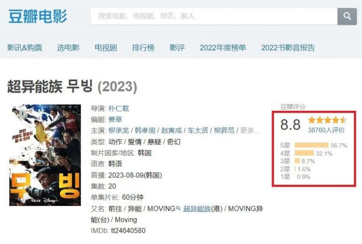 서경덕 교수에 따르면, 더우반에 개설된 '무빙' 리뷰 화면에는 20일 오전 기준 약 3만 8000건의 리뷰가 이미 남겨진 상태다. [사진출처=더우반]
