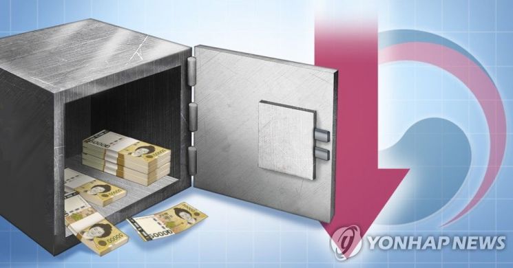 "직장인만 '탈탈' 털렸다"…근로소득세 지난해보다 더 걷혀