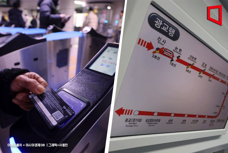 "Commuting Is Hard Enough, but One-Way Subway Fare Equals Taxi Fare"…Shinbundang Line Round Trip 8,200 Won