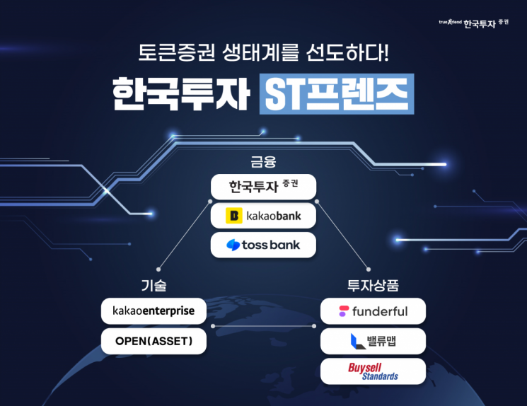 한국투자증권, 업계 최초 토큰증권 분산원장 인프라 구축