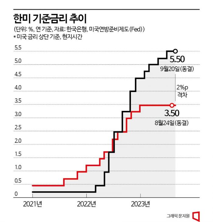 [3분 브리프] 닭이랑 대화한다, "꼬끼오~" 해석하는 AI