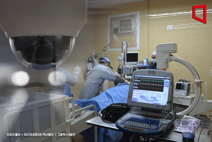오늘부터 '수술실 CCTV' 의무화…의료계 반발 속 가동 시작