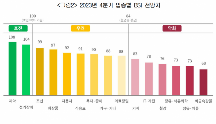 [이미지출처=대한상의]