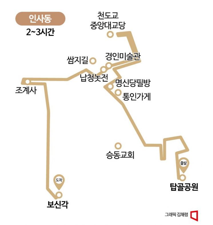 [하루만보]거리 곳곳에서 마주하는 전통…인사동 거리