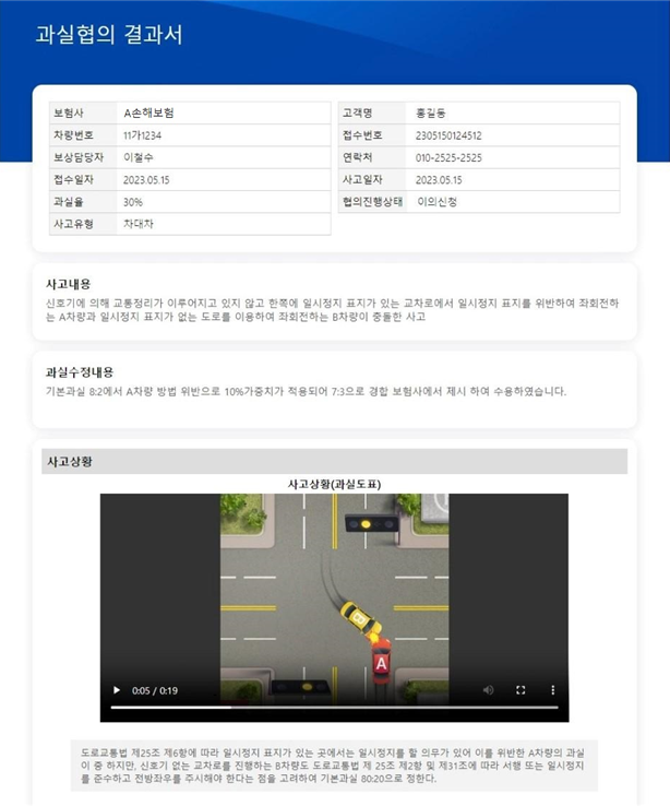 "차대차 사고 과실협의 결과 문자·카톡으로 확인 가능"