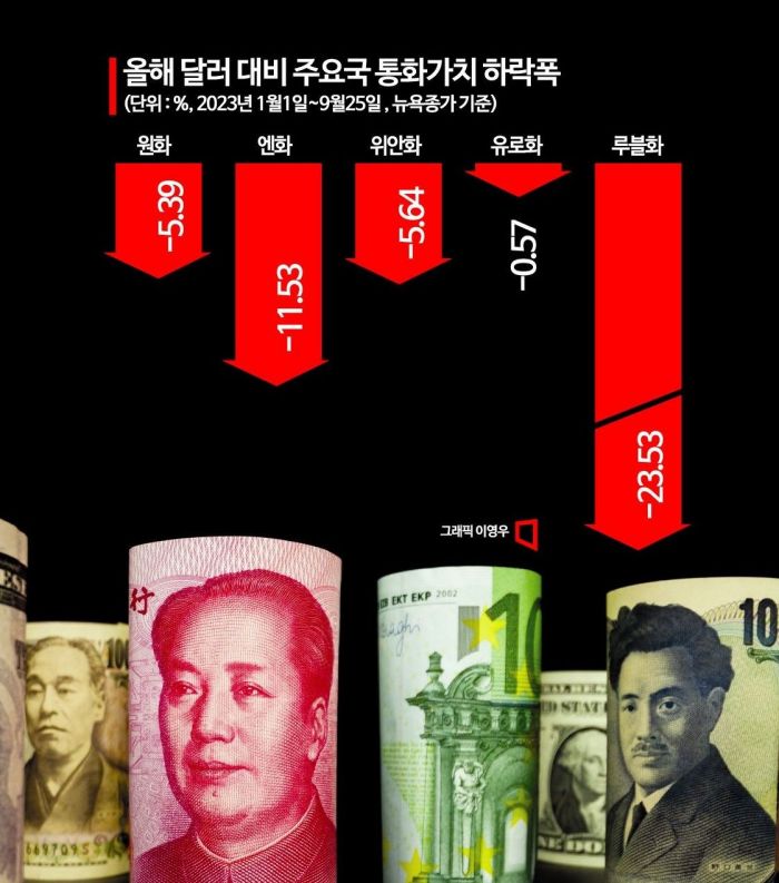 [3분 브리프]내년 더 낼 뻔한 건보료 굳었네