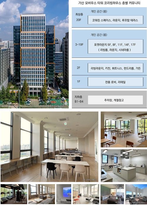 [가산 모비우스 타워 코리빙하우스 커뮤니티 시설 / 사진: 피데스개발]