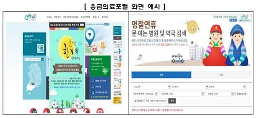 추석 연휴엔 응급실 환자로 '북적'…경증이면 병·의원 이용을