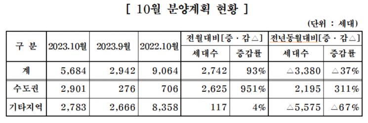 [이미지제공=대한주택건설협회]