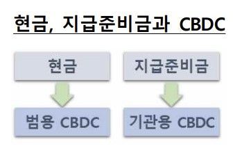 (자료=한국은행 제공)