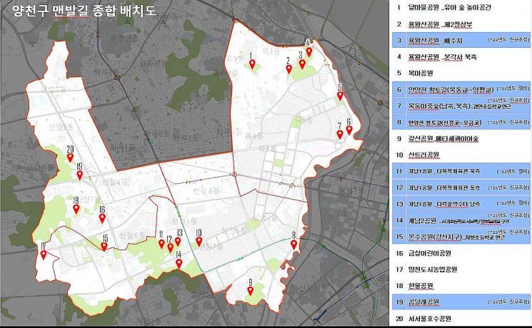 양천구, 2025년까지 맨발 흙길 20개소 총 연장 3.7km 조성