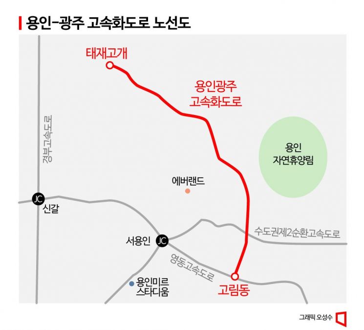 광주 신현~용인 고림 고속화도로 탄력 기대