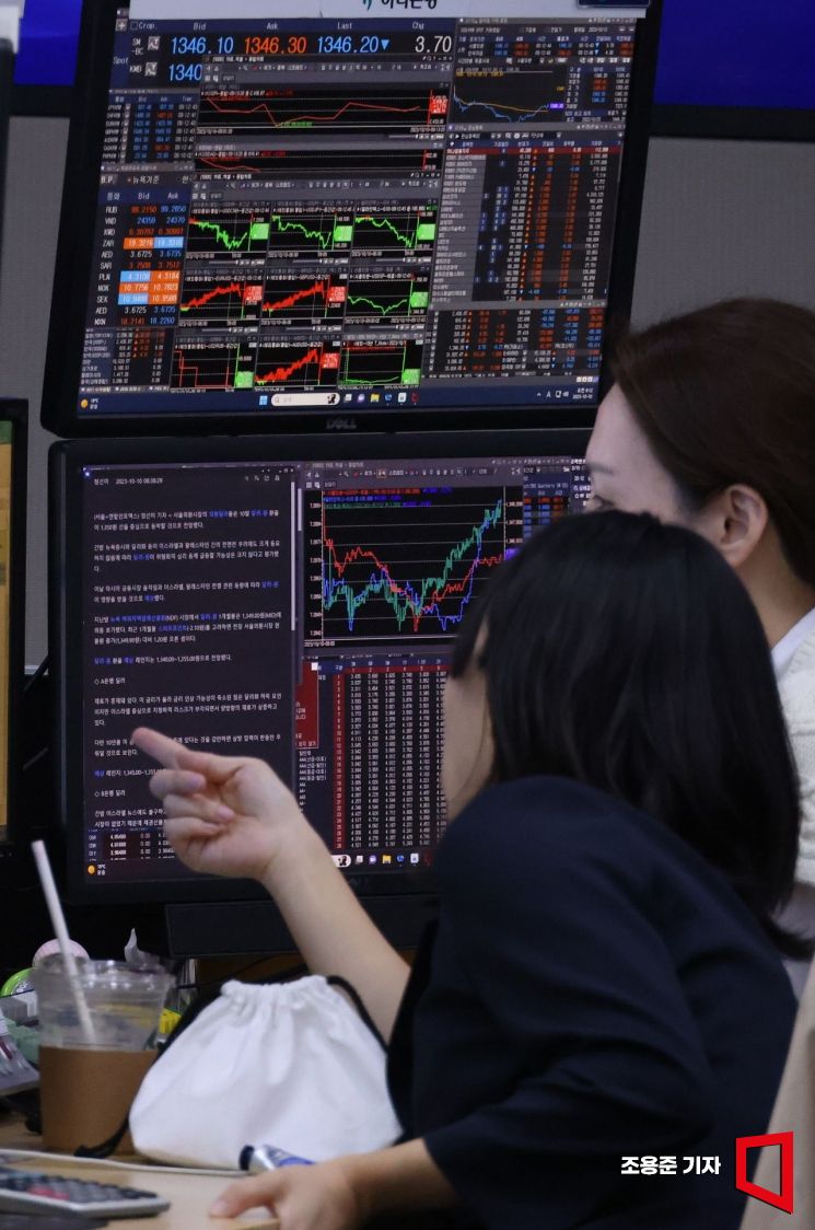 코스피, 외인 '사자'…삼성전자 반등 성공