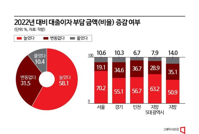 [3분 브리프] 신에게는 아직 저작권료 문제가 남아있습니다