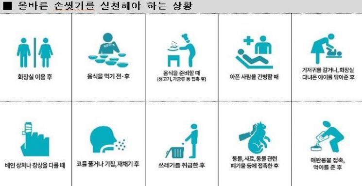 [이미지출처=질병관리청 제공, 연합뉴스]