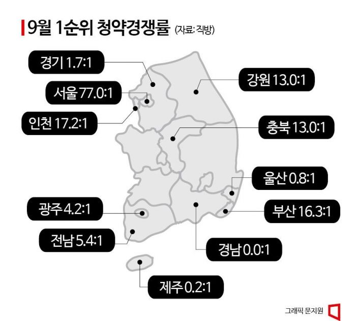 [3분 브리프] 반도체 드디어 바닥쳤나