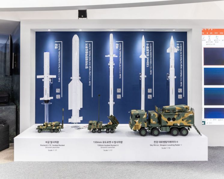 LIG넥스원, ‘SEOUL ADEX 2023’ 참가