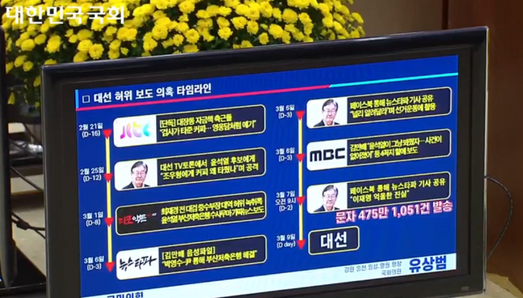 [2023 국감]유상범 "가짜뉴스 의혹 규명 못 하면 중앙지검 문 닫아야"