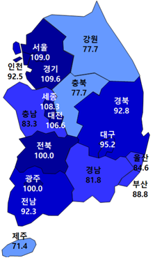 10월 입주전망지수