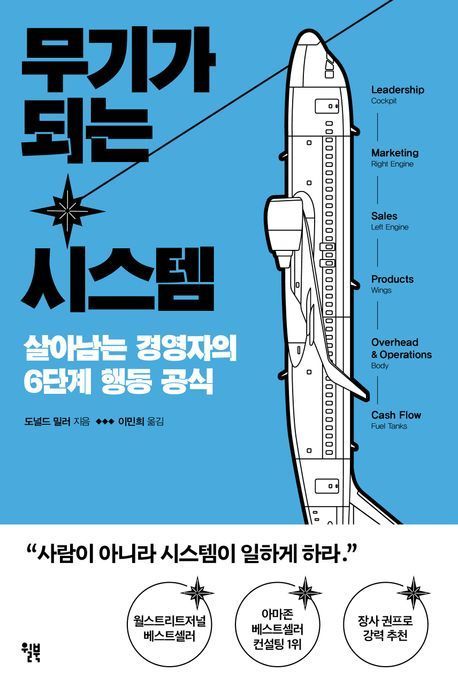 [이주의 책]‘멜랑콜리아 1-2’ 외 5권