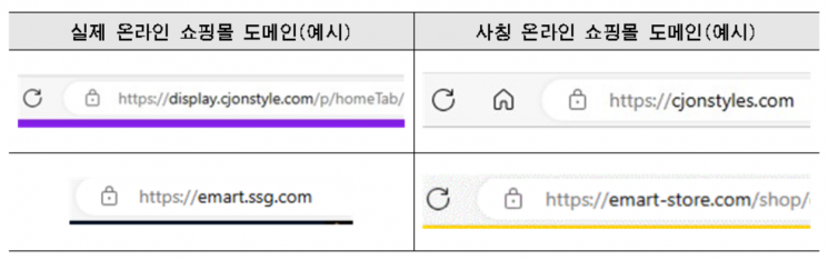 실제 온라인 쇼핑몰 도메인(좌)과 사칭 온라인 쇼핑몰 도메인(우)