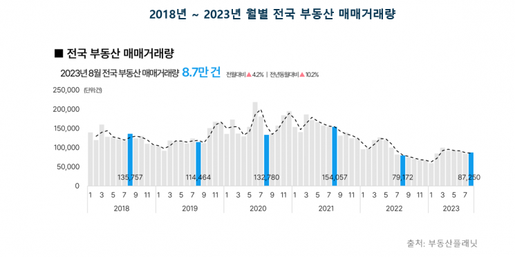 [이미지제공=부동산플래닛]