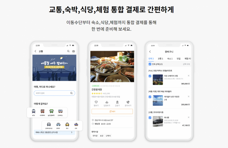전라남도가 운영중인 전남관광플랫폼 제이타스(J-TaaS) 서비스 소개＜사진출처:제이타스 홈페이지＞