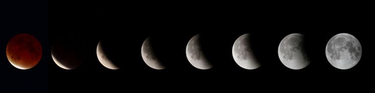 [뉴스속 용어]지구 그림자에 달 가려지는 '부분월식'