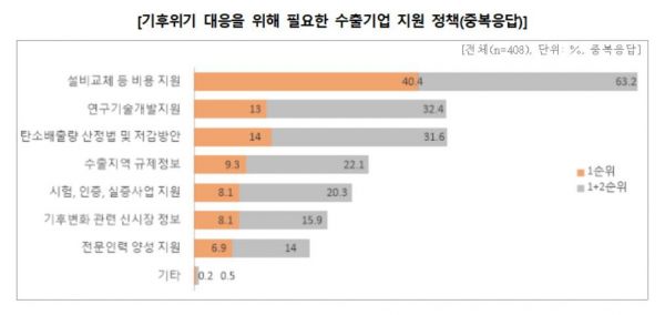 [제공=무협]