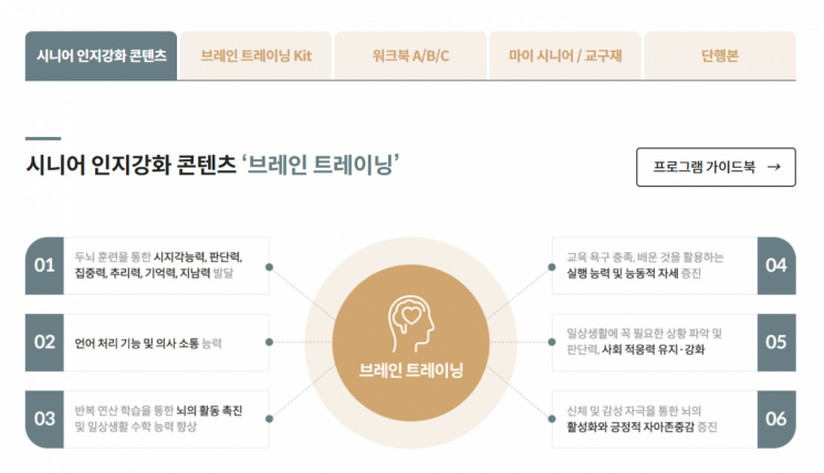 대교그룹의 시니어 사업 브랜드 '대교뉴이프'가 서비스하는 시니어 인지강화 콘텐츠 과정.(사진출처=대교 뉴이프 홈페이지)