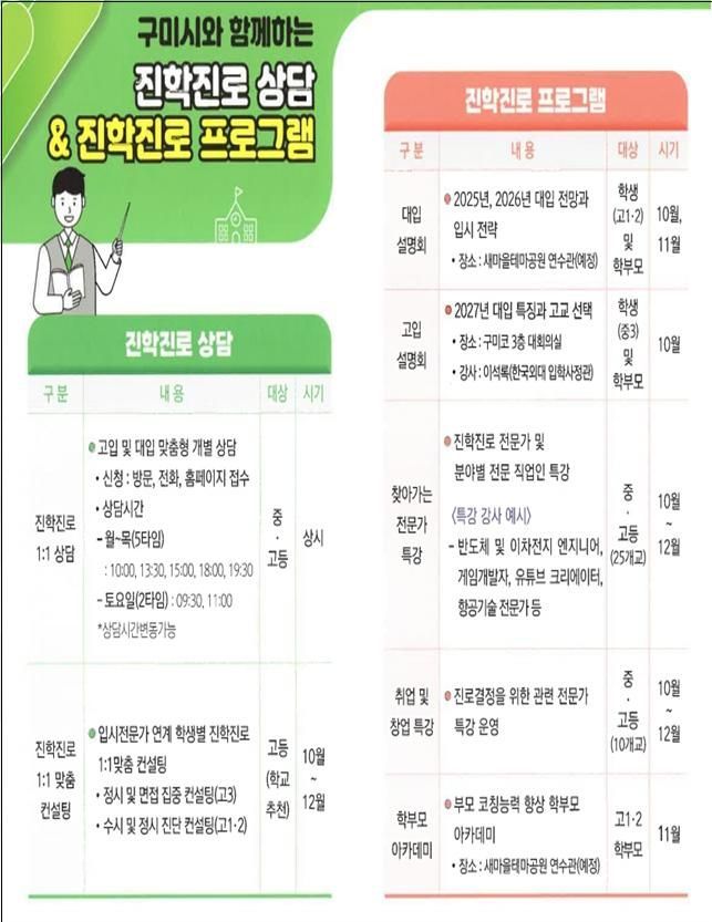 구미시 진학진로지원센터 프로그램 안내.