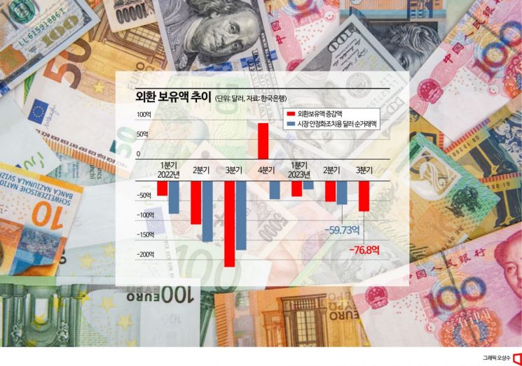 [3분 브리프]"서울 너무 비싸"…경기도 대이동