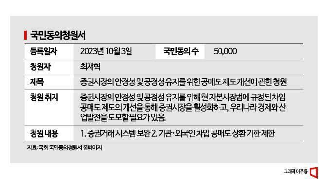 [불법 공매도와의 전쟁]②국회로 넘어간 공…잇단 주가조작에 공매도 전면 재개 목소리도