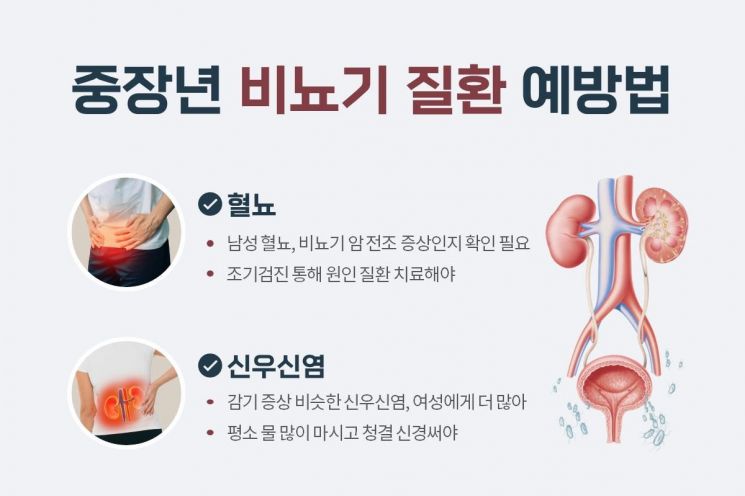 [사진제공=힘찬병원]