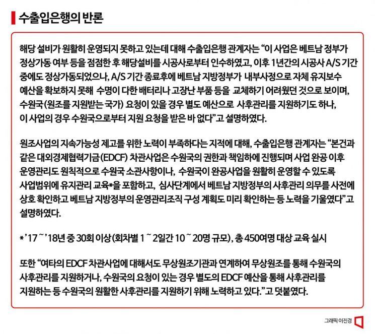 [태양광과 장작]<제4화>책임자를 찾아서