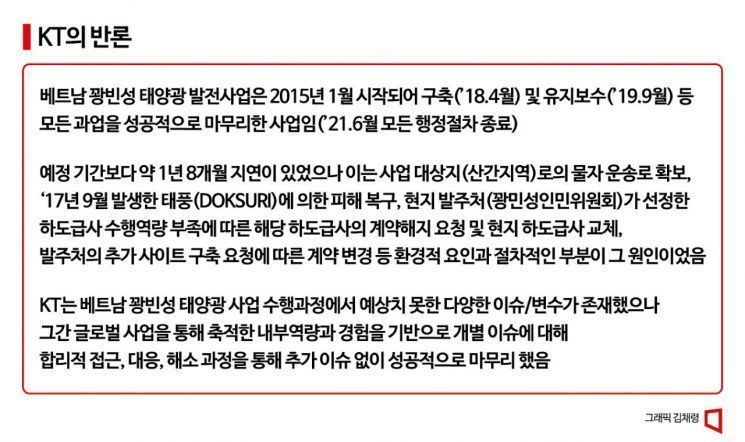 [태양광과 장작]<제4화>책임자를 찾아서