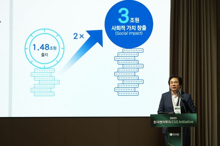 유웅환 한국벤처투자 대표가 30일 오전 서울 강남 조선 팰리스에서 열린 ‘2023 한국벤처투자 ESG(환경·사회·지배구조) 이니셔티브(Initiative)’를 통해 ESG 경영 추진 방향을 발표하고 있다. [사진 제공=한국벤처투자]