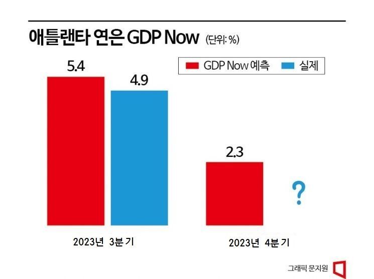 [3분 브리프]상위 1% 직장, 다 서울에 있네