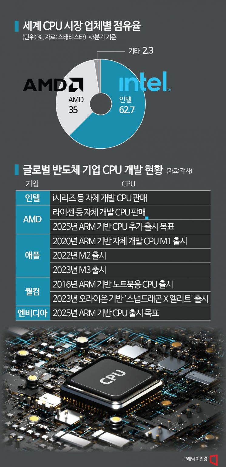 [3분 브리프]어디까지 내려가나, 바닥없는 엔저