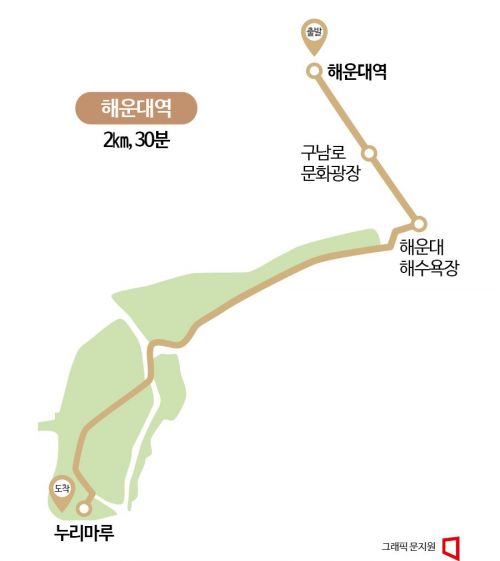 [每日一万步]走访“国内最大”海水浴场…海云台站