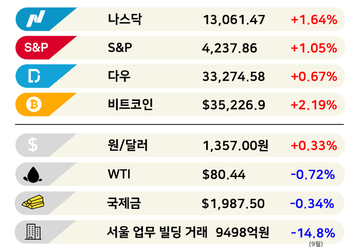 [3분 브리프]어디까지 내려가나, 바닥없는 엔저