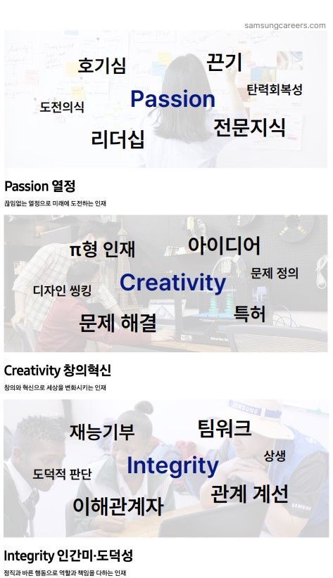 삼성전자 디자이너인 조무진 프로의 발표 자료 일부[제공=한국디자인진흥원]