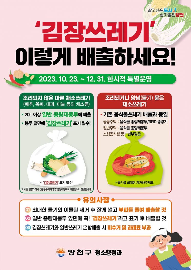 양천구, 12월까지 김장쓰레기 ‘종량제 봉투’ 배출 허용