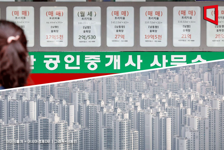 서울 매물 '8만건' 돌파…팔 사람과 살 사람 '동상이몽'(종합)