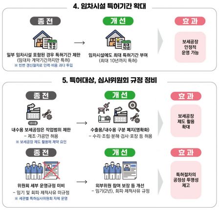 관세청 제공