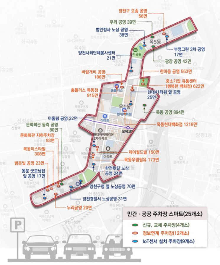 阳川区公共、民间停车场共享解决方案地图
